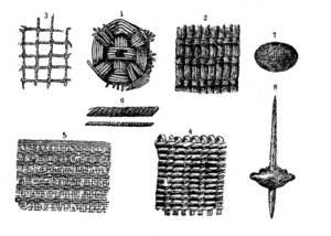 Prehistoric woven objects and weaving tools